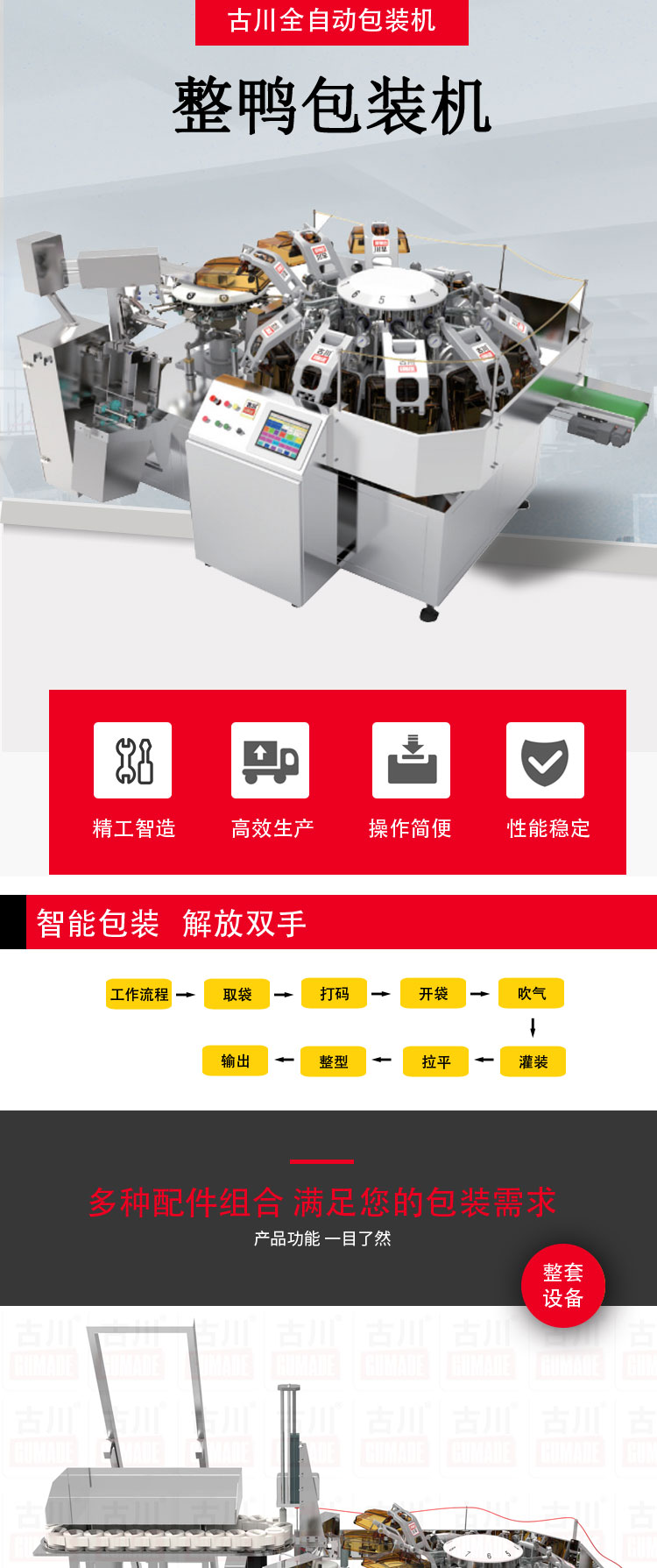 整鴨包裝機